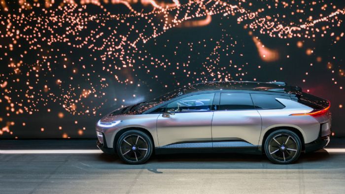 Συρρίκνωση Faraday Future