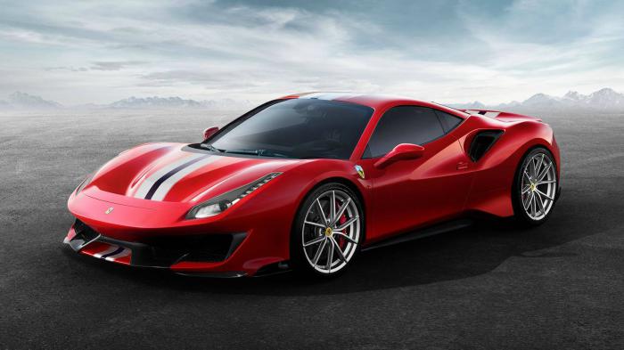 H Ferrari βγάζει 69.000 ευρώ ανά αυτοκίνητο