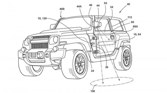 Σε άλλη θέση οι καθρέπτες στο Ford Bronco;