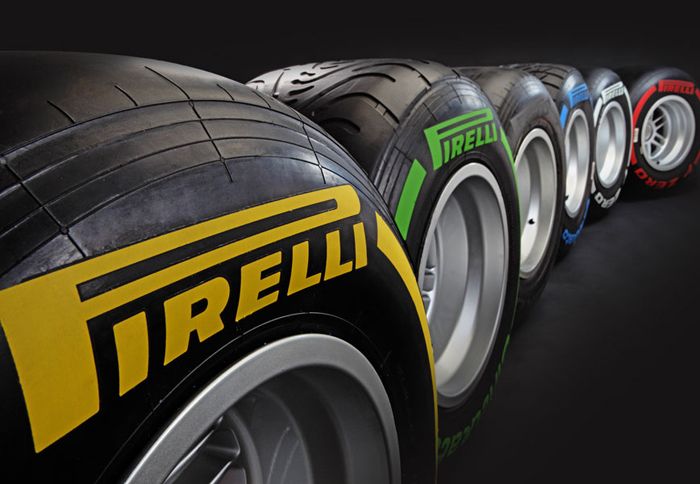 Το πρόγραμμα της Pirelli