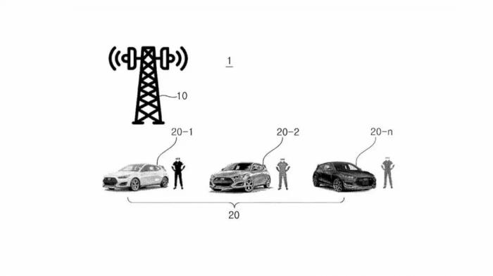 Η Hyundai ετοιμάζει βοηθό πίστας για τους οδηγούς  