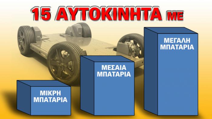 15 ηλεκτρικά με μικρή, μεσαία & μεγάλη μπαταρία