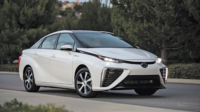 Περισσότερα για το Toyota Mirai υδρογόνου