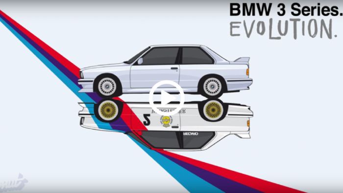 Η εξέλιξη της BMW Σειρά 3