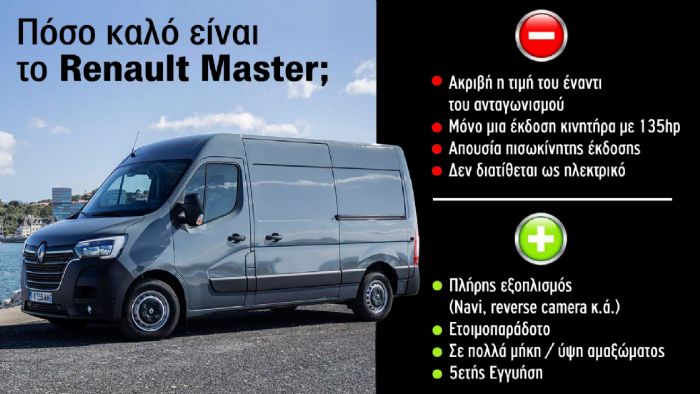 Πόσο καλό είναι το νέο Van, Renault Master;