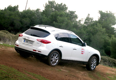 Infiniti EX37 Cross over the Atlantic