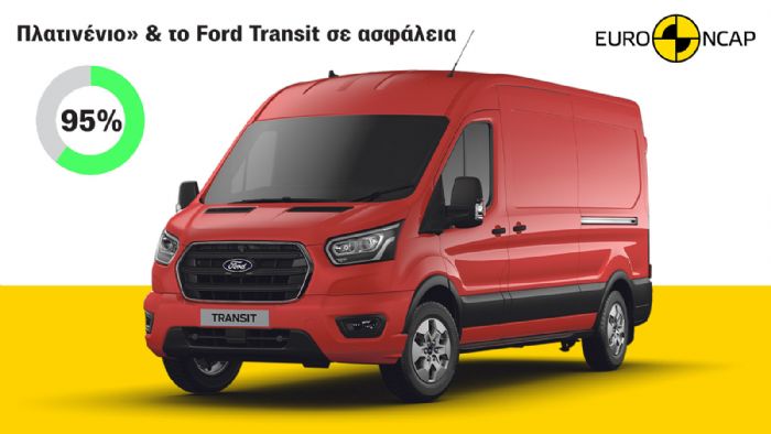 FORD TRANSIT EURONCAP