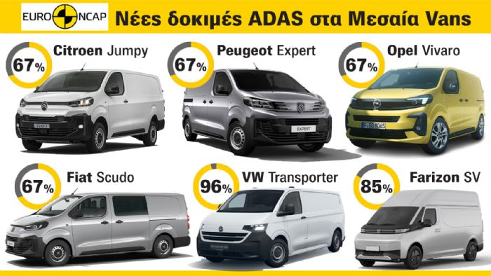 EURONCAR MEDIUM VANS 2024