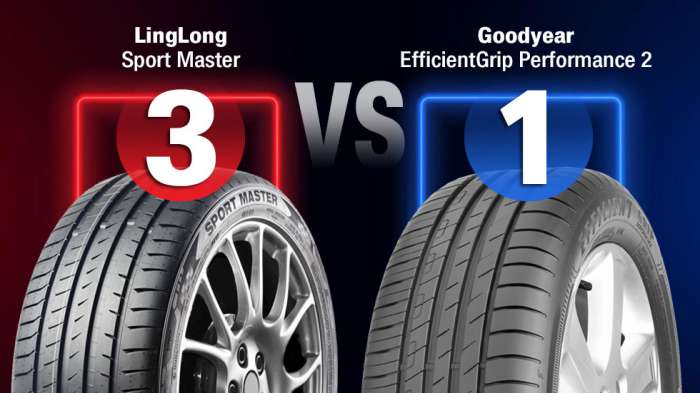 LINGLONG VS GOODYEAR