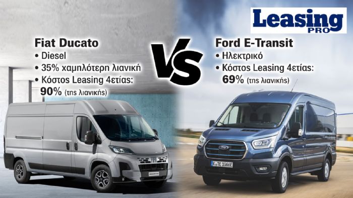 LEASING DUCATO-ETRANSIT