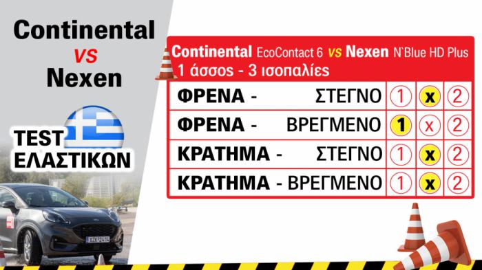 CONTI VS NEXEN