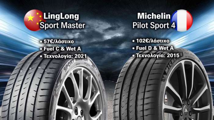 THERINA LINGLONG - MICHELIN